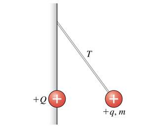 A 0.060-kg ball with charge +3.0×10?6 C hangs from