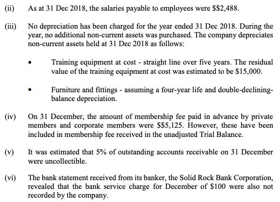 (i) As at 31 Dec 2018, the salaries payable to employees were $$2,488. (iii) No depreciation has been charged for the year en