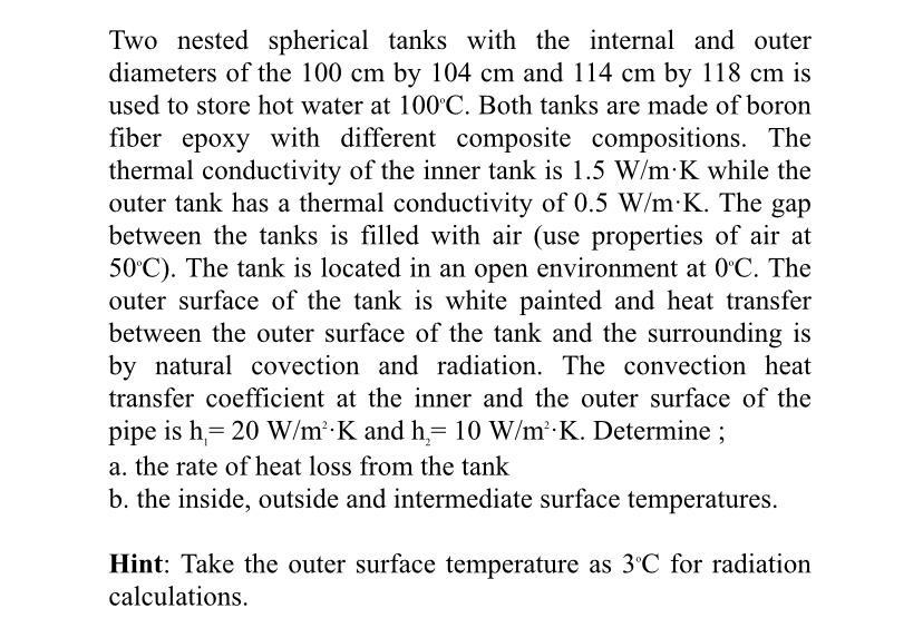 Two nested spherical tanks with the internal and outer diameters of the
