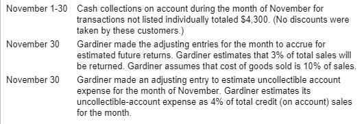 November 1-30 Cash collections on account during the month of November for transactions not listed individually totaled $4,30