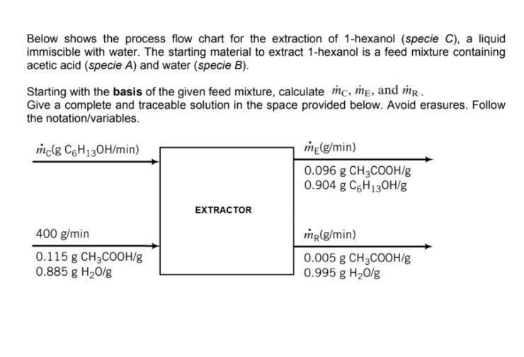 Below shows the process flow chart for the extraction of 1-hexanol (specie C), a liquid immiscible with water. The starting m