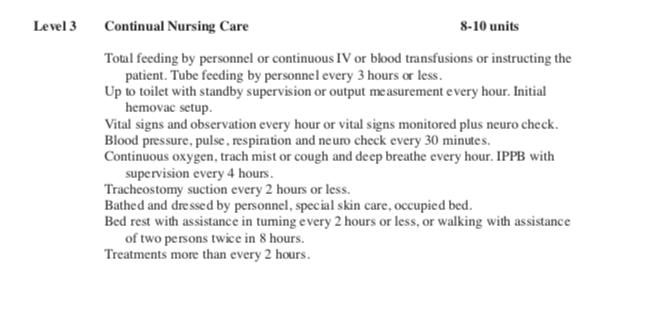 Level 3 Continual Nursing Care 8-10 units Total feeding by personnel or continuous IV or blood transfusions or instructing th