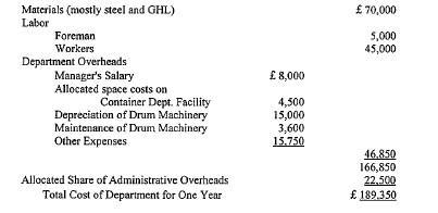 £70,000 5,000 45,000 Materials (mostly steel and GHL) Labor Foreman Workers Department Overheads Managers Salary Allocated s