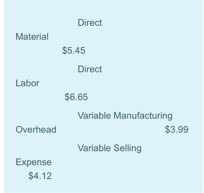 Direct Material $5.45 Direct Labor $6.65 Variable Manufacturing $3.99 Overhead Variable Selling Expense $4.12