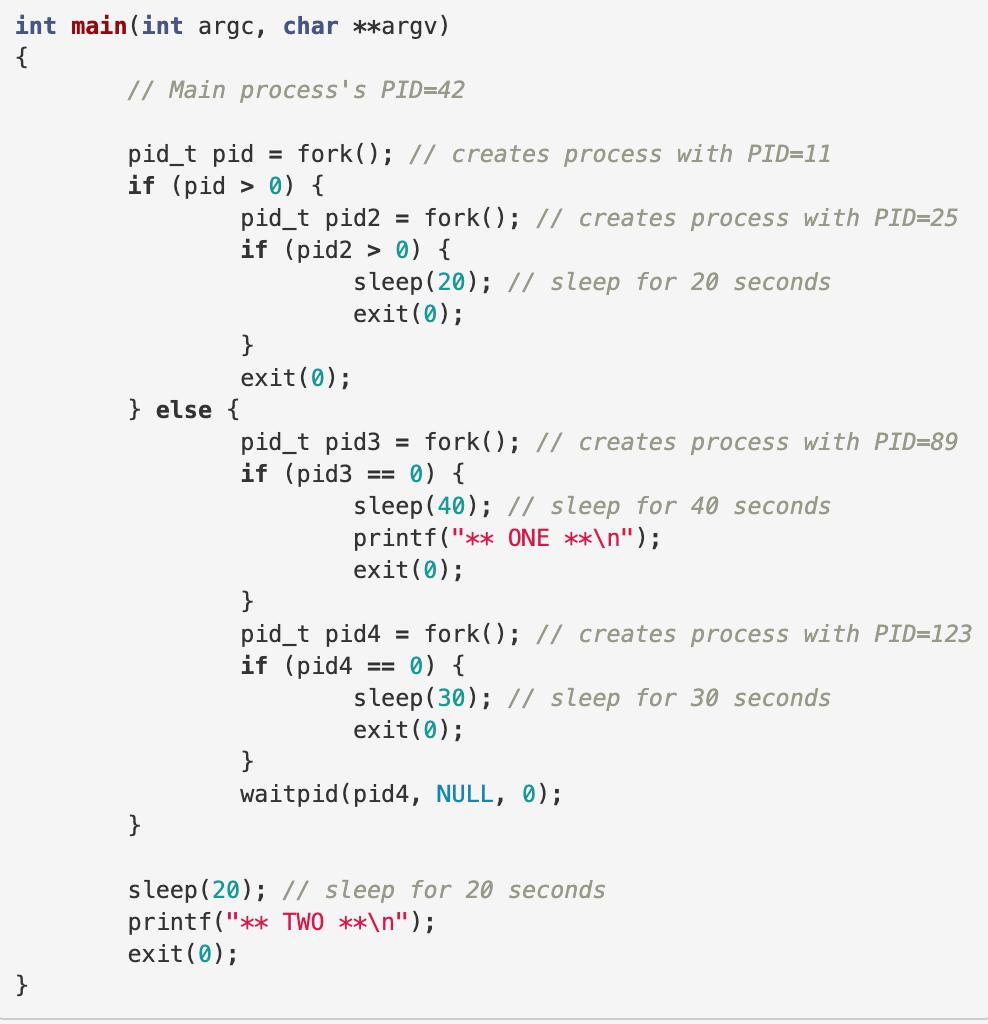 int main(int argc, char **argv) {// Main processs PID=42 fork(); // creates process with PID=11 pid_t pid if (pid 0) { pid_