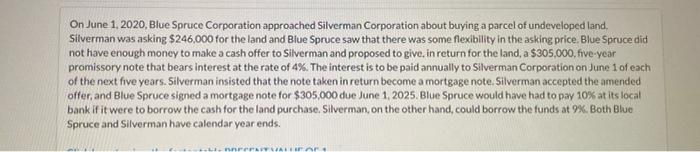 On June 1, 2020, Blue Spruce Corporation approached Silverman Corporation about buying a parcel of undeveloped land. Silverma