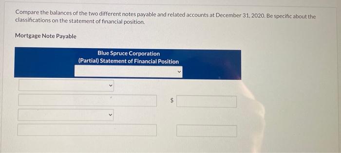 Compare the balances of the two different notes payable and related accounts at December 31, 2020. Be specific about the clas