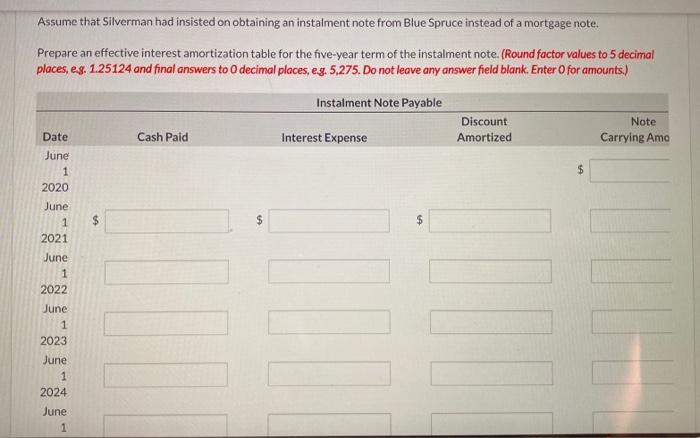 Assume that Silverman had insisted on obtaining an instalment note from Blue Spruce instead of a mortgage note. Prepare an ef