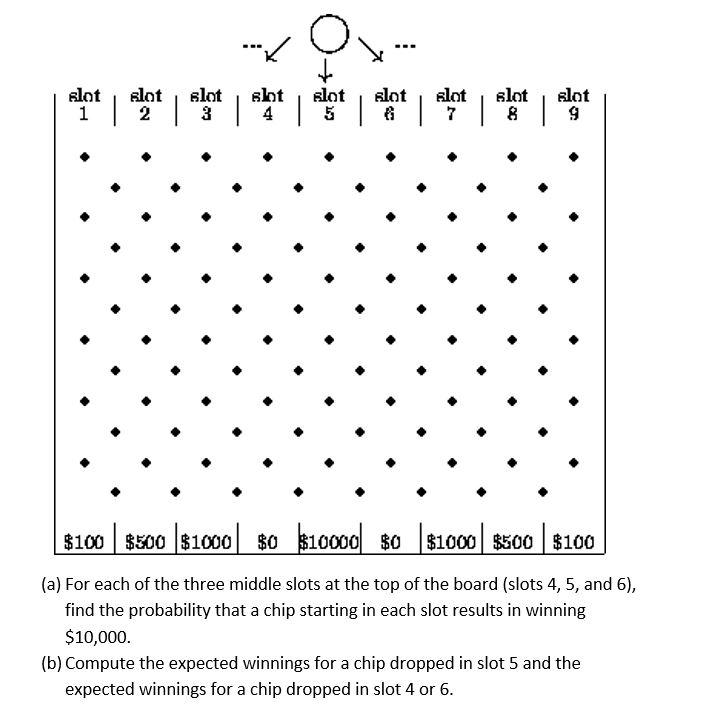 |串1001串500|$1000| $0 10000| $0 | $1000|8500| $100 (a) For each of the three middle slots at the top of the board (slots 4, 5, and 6), find the probability that a chip starting in each slot results in winning $10,000. (b) Compute the expected winnings for a chip dropped in slot 5 and the expected winnings for a chip dropped in slot 4 or 6.