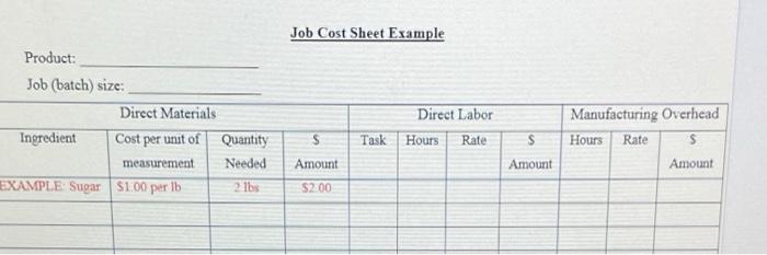 Job Cost Sheet Example Product: Job (batch) size: Direct Materials Ingredient Cost per unit of Quantity measurement Needed EX