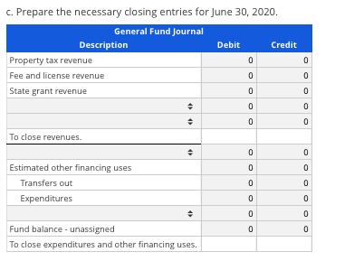c. Prepare the necessary closing entries for June 30, 2020. General Fund Journal Description Debit Credit Property tax revenu