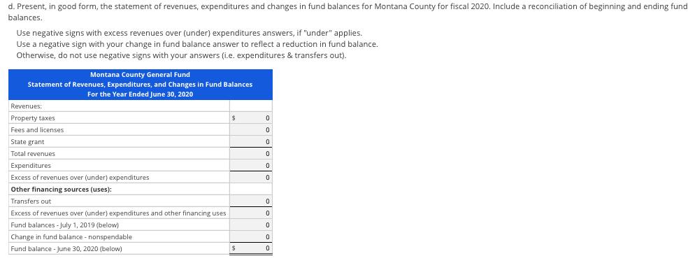 d. Present, in good form, the statement of revenues, expenditures and changes in fund balances for Montana County for fiscal