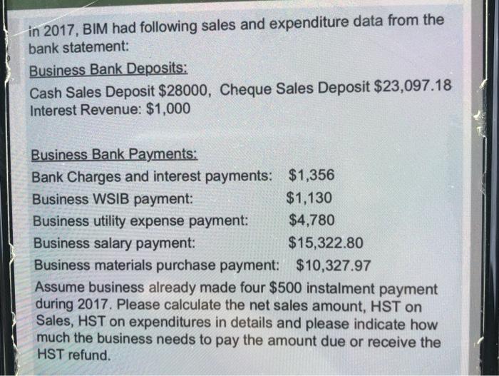 in 2017, BIM had following sales and expenditure data from the bank statement: Business Bank Deposits: Cash Sales Deposit $28