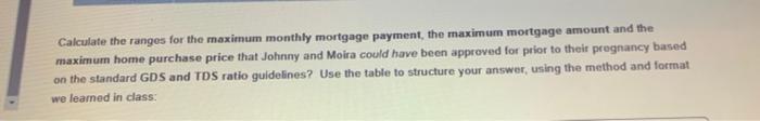 Calculate the ranges for the maximum monthly mortgage payment, the maximum mortgage amount and the maximum home purchase pric