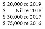 $ 20,000 re 2019 $ Nil re 2018 $ 30,000 re 2017 $ 75,000 re 2016