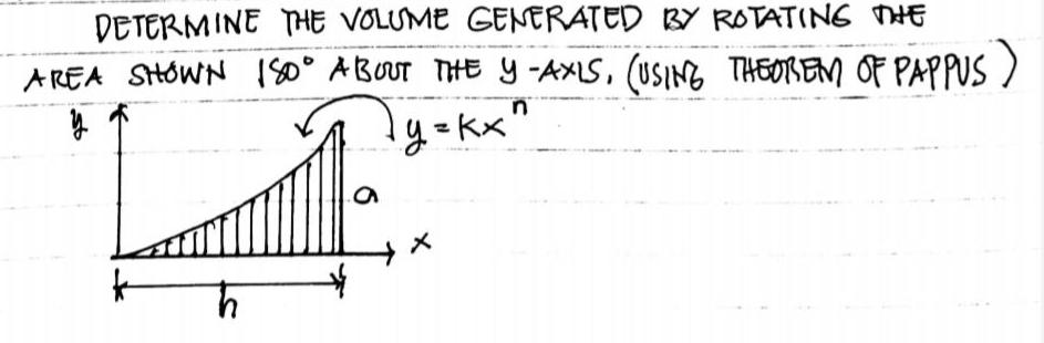DETERMINE THE VOLUME GENERATED BY ROTATING THE AREA SHOWN 180 ABOUT THE