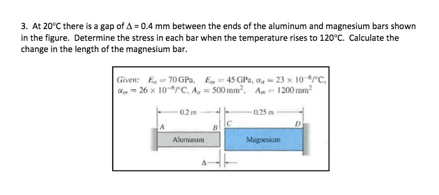 At 20 degree C there is a gap of Delta = 0.4 mm be