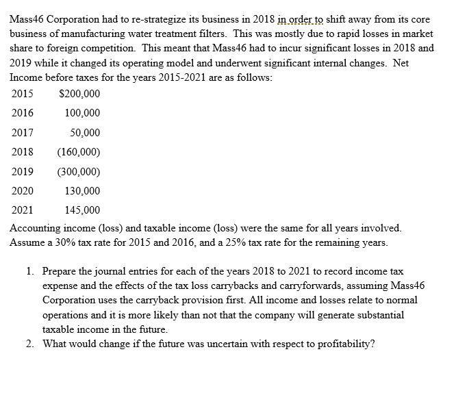 Mass46 Corporation had to re-strategize its business in 2018 in order to shift away from its core business of manufacturing w