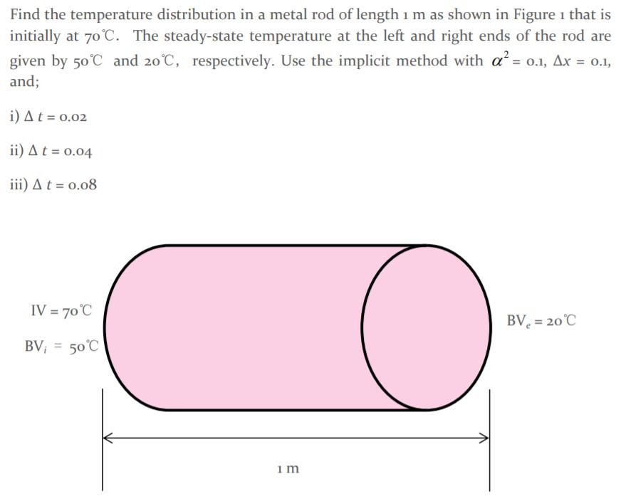 Find the temperature distribution in a metal rod of length 1 m as shown in Figure i that is initially at 70°C. The steady-sta
