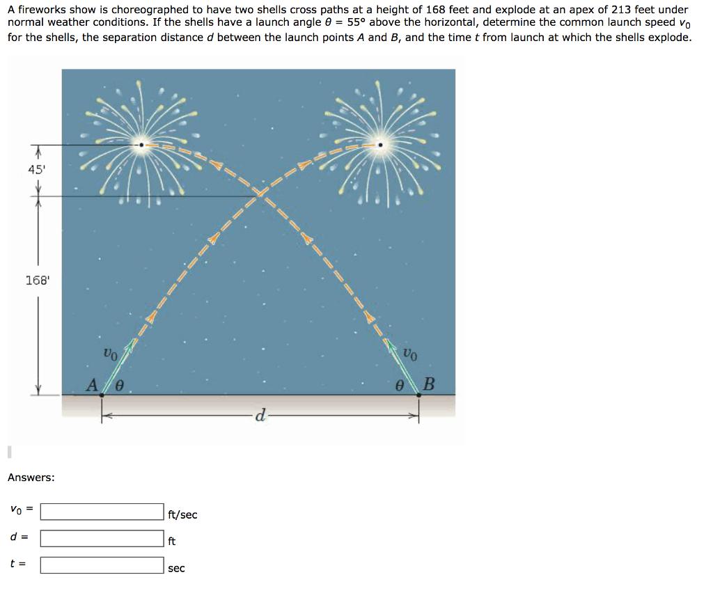 A fireworks show is choreographed to have two shells cross paths at a height of 168 feet and explode at an apex of 213 feet under normal weather conditions. If the shells have a launch angle θ = 55° above the horizontal, determine the common launch speed vo for the shells, the separation distance d between the launch points A and B, and the time t from launch at which the shells explode. 45 168 to U) Αθ Answers ft/sec d: ft sec