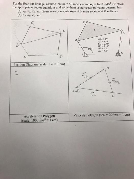 For the four-bar linkage, assume that 50 rad/s cw and α2-1600 rad/s2 cw. write the appropriate vector equations and solve the