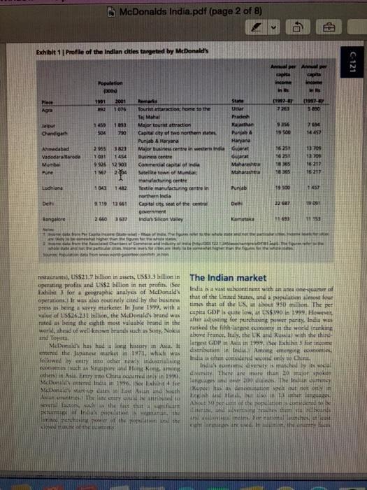 McDonalds India.pdf (page 2 of 8) Exhibit 1 Profile of the Indian cities targeted by McDonalds C-121 Population (DO 1991 Mec