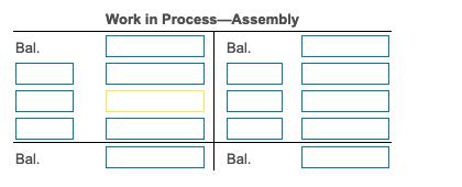 Work in Process-Assembly Bal. Bal. Bal. Bal.