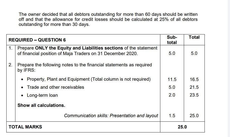 The owner decided that all debtors outstanding for more than 60 days should be written off and that the allowance for credit