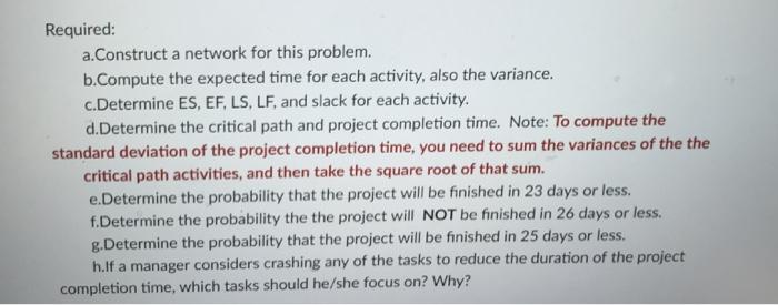 Required: a.Construct a network for this problem. b.Compute the expected time for each activity, also the variance. c.Determi