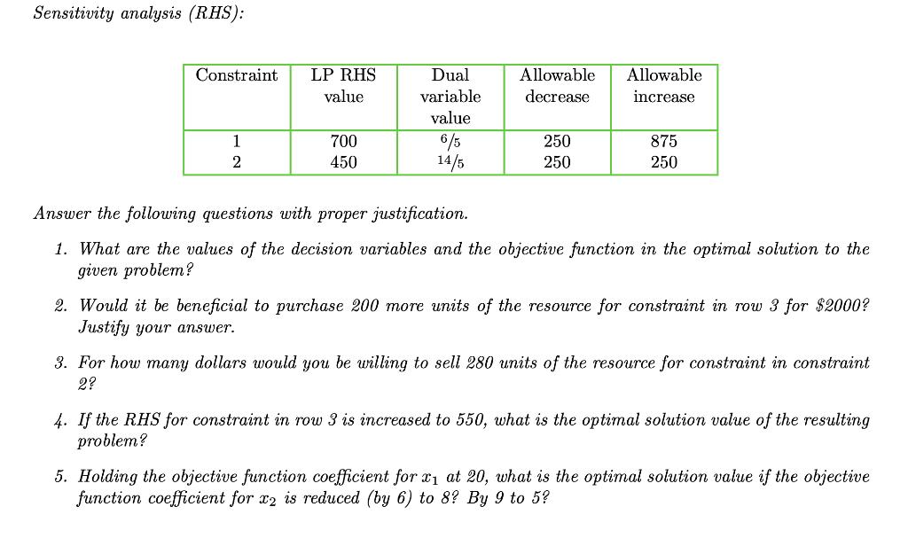 Sensitivity analysis (RHS): Constraint LP RHS value Allowable decrease Allowable increase Dual variable value 675 14/5 12 70