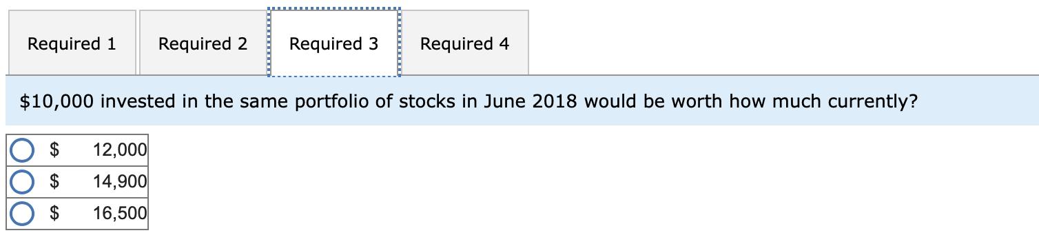 Required 1 Required 2 Required 3 Required 4 $10,000 invested in the same portfolio of stocks in June 2018 would be worth how