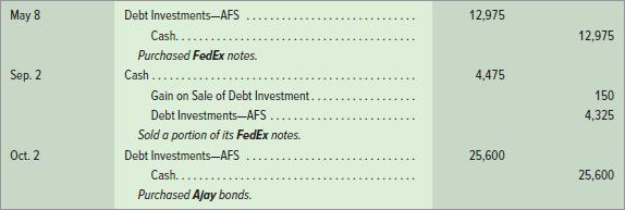 May 8 12,975 12,975 Sep. 2 4,475 Debt Investments—AFS Cash Purchased FedEx notes Cash..... Gain on Sale of Debt Investment. D