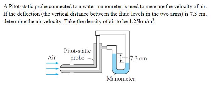 A Pitot-static probe connected to a water manometer is used to measure the velocity of air If the deflection (the vertical di