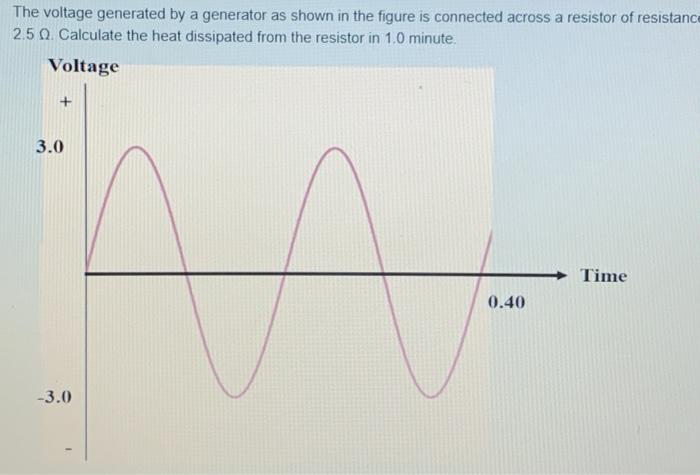 The voltage generated by a generator as shown in the figure is connected across a resistor of resistance 2.50 Calculate the h
