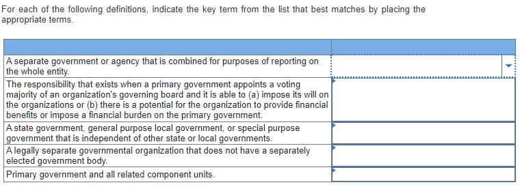 For each of the following definitions, indicate the key term from the list that best matches by placing the appropriate terms