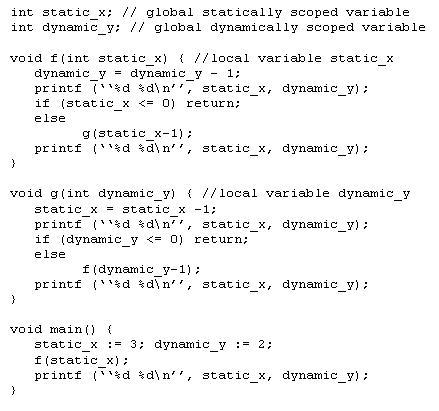 int static x: / global statically scoped variable int dvnamic t int dynanie yi 1 giobal dynanicaliy scoped variab le void f(int static x) t //local variable static dynamicy = dynamicy- 1; print f (11%d dyn,,, staticx, dynamicy); if (staticx <= 0) return; else - - - - - gistaticx-1): print f (、、%d %d n, staticx, dynamicy); - - void g(int dynamic y //local variable dynamic y staticx staticx -1; print f (、Yed dyn, ,, staticx, dynamicy); if (dynamicy<= 0) return; else - - - - - f (dynamic y-1) print f (%d %d n, staticx, dynamicy); - - void main) f staticx := 3; fistatic x); print f い, ddin,,, staticx, dynamicy); 3; dynamic !y := 2; - - -