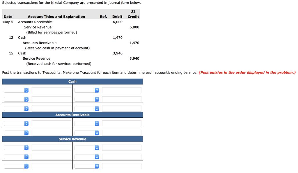 Selected transactions for the Nikolai Company are presented in journal form below 31 Date Account Titles and Explanation Ref. Debit Credit May 5 6,000 Accounts Receivable Service Revenue 6,000 (Billed for services performed) 12 Cash 1,470 Accounts Receivable 1,470 (Received cash in payment of account) 15 Cash 3,940 Service Revenue 3,940 (Received cash for services performed) Post the transactions to T-accounts. Make one T-account for each item and determine each accounts ending balance. (Post entries in the order displayed in the problem.) Cash Accounts Receivable Service Revenue 5