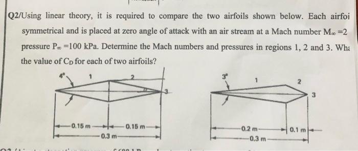 Q2/Using linear theory, it is required to compare the two airfoils shown below. Each airfoi symmetrical and is placed at zero