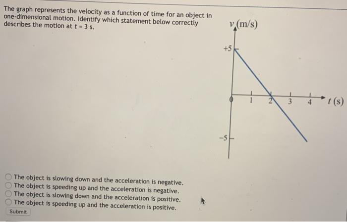 The graph represents the velocity as a function of time for an object in one-dimensional motion. Identify which statement bel