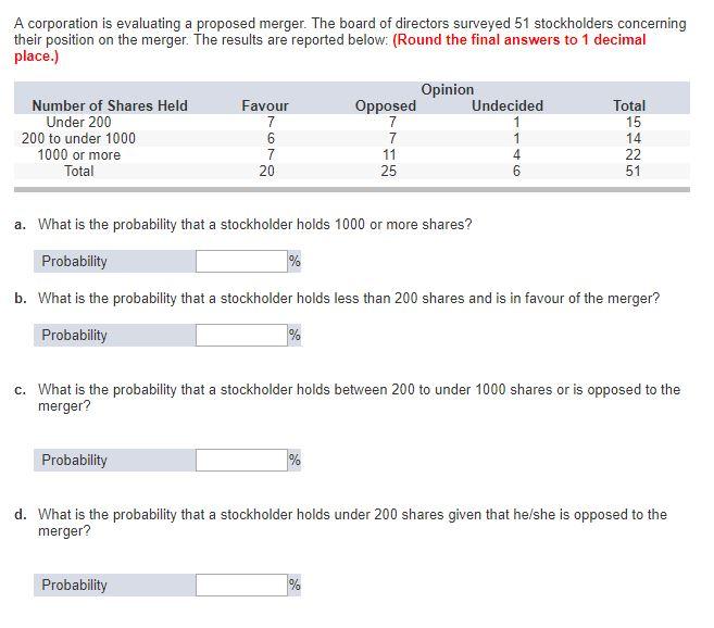 A corporation is evaluating a proposed merger. The board of directors surveyed 51 stockholders concerning their position on the merger. The results are reported below: (Round the final answers to 1 decimal Opinion Undecided Total 15 Number of Shares Held Favour Opposed Under 200 200 to under 1000 1000 or more Total 7 20 4 25 51 a. What is the probability that a stockholder holds 1000 or more shares? Probability b. What is the probability that a stockholder holds less than 200 shares and is in favour of the merger? Probability c. What is the probability that a stockholder holds between 200 to under 1000 shares or is opposed to the merger Probability d. What is the probability that a stockholder holds under 200 shares given that he/she is opposed to the merger? Probability