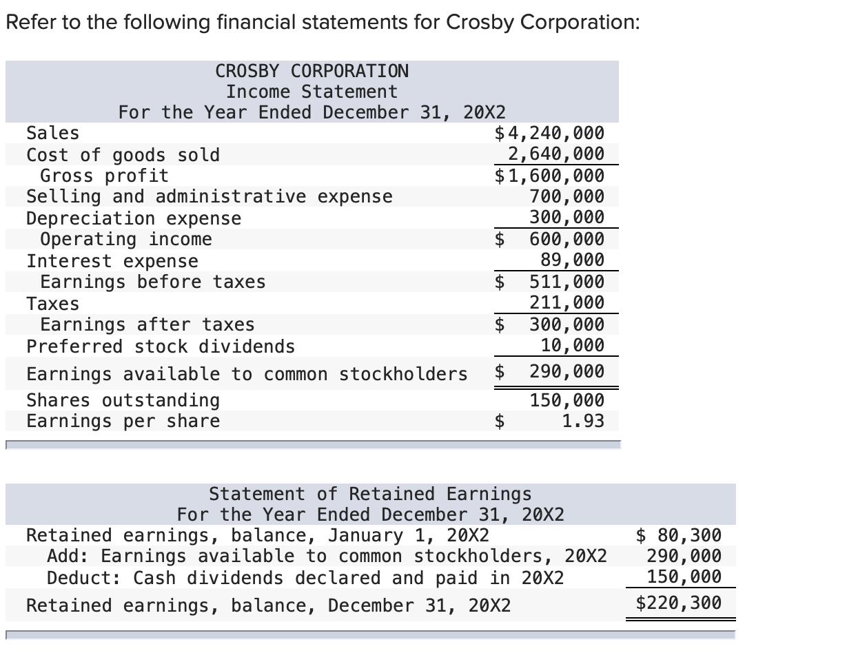 Refer to the following financial statements for Crosby Corporation: CROSBY CORPORATION Income Statement For the Year Ended De