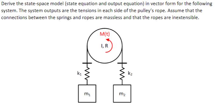 Derive the state-space model (state equation and output equation) in vector form for the following system. The system outputs