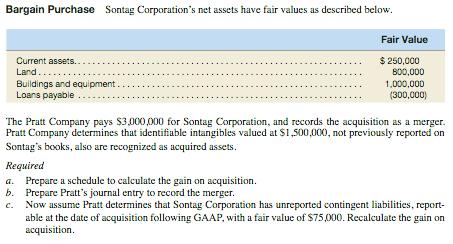 Bargain Purchase Sontag Corporation's net assets h