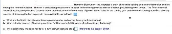 Harrison Electronics, Inc. operates a chain of electrical lighting and fixture distribution