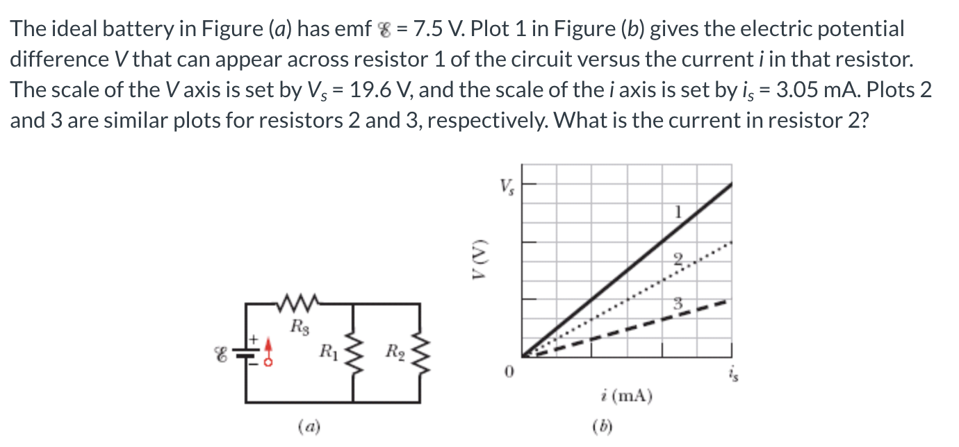 The ideal battery in Figure (a) has emf 8 = 7.5 V. Plot 1 in Figure (b) gives the electric potential difference V that can ap