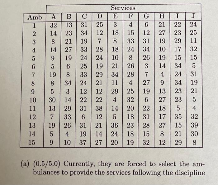 A 32 B13 23 21 27 19 68 Amb 12 34 56 78 910 11 12 13 14 15 С31 34 19 33 24 25 33 24 12 22 31 631 19 37 14 814 95 1