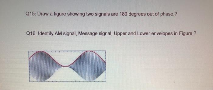 Q15: Draw a figure showing two signals are 180 degrees out of phase.? Q16: Identify AM signal, Message signal, Upper and Lowe