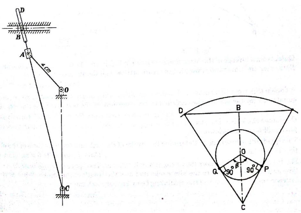 SER AC 909P