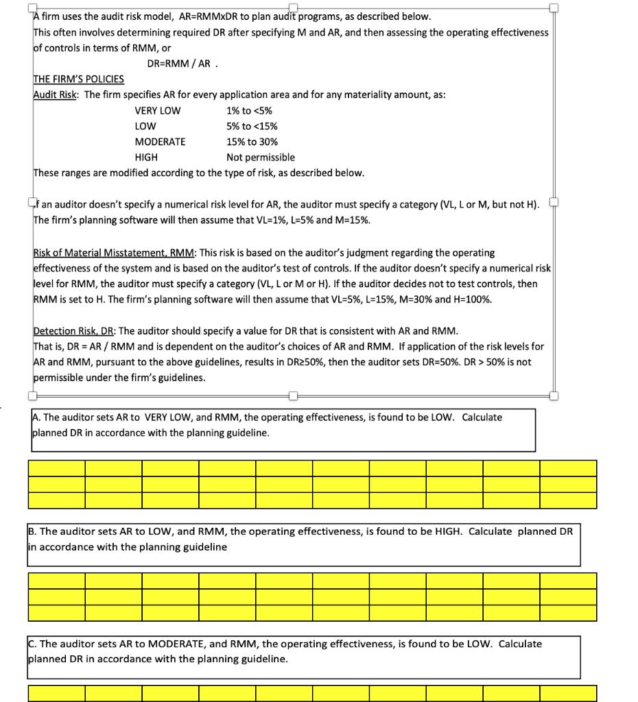 A firm uses the audit risk model, AR=RMMXDR to plan audit programs, as described below. This often involves determining requi