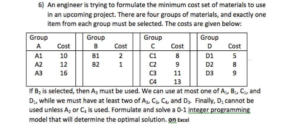6) An engineer is trying to formulate the minimum cost set of materials to use in an upcoming project. There are four groups of materials, and exactly one item from each group must be selected. The costs are given below: Group Group Group Group Cost Cost Cost 2 Cost 10 12 16 C1 C2 C3 C4 D1 D2 D3 A1 A2 A3 B1 B2 9 13 If B2 is selected, then A3 must be used. We can use at most one of A, B,, C, and D1, while we must have at least two of A3, C3, C4, and D3. Finally, D, cannot be used unless A2 or C4 is used. Formulate and solve a 0-1 integer programming model that will determine the optimal solution. on Excel roamming ermine the optimal
